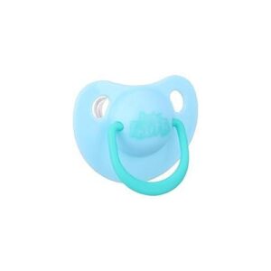 import placeholder for 246
